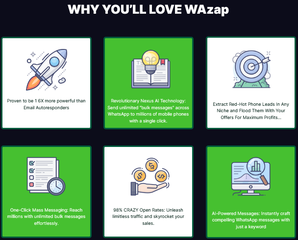 WAzap Review