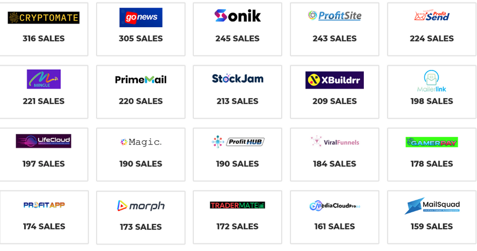 DealSites Review